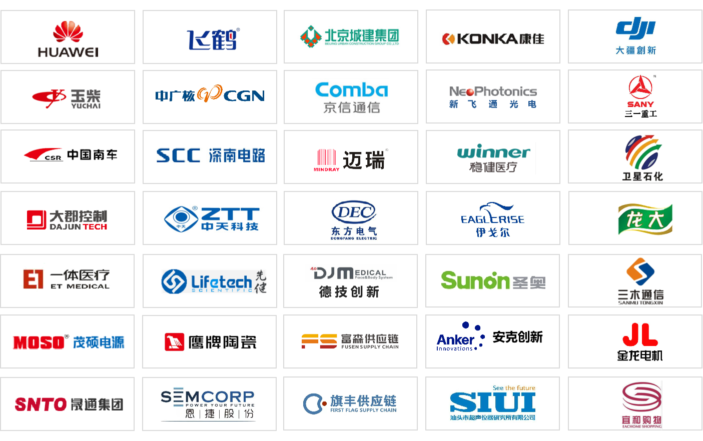 ISC客戶案例組合圖.png ISC客戶案例組合圖.png